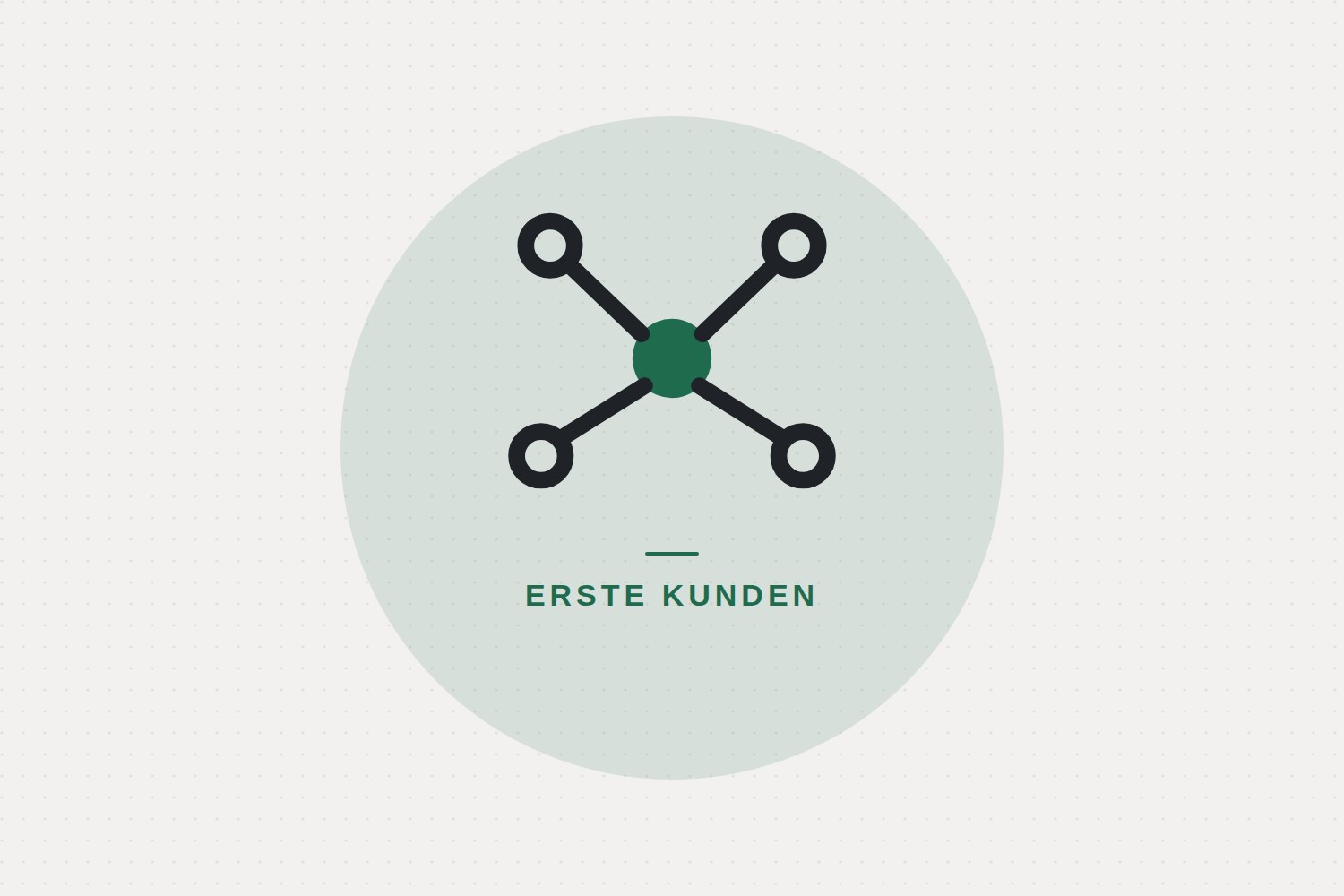 Die ersten Kunden als Eventdienstleister gewinnen: 15 Wege für den Start