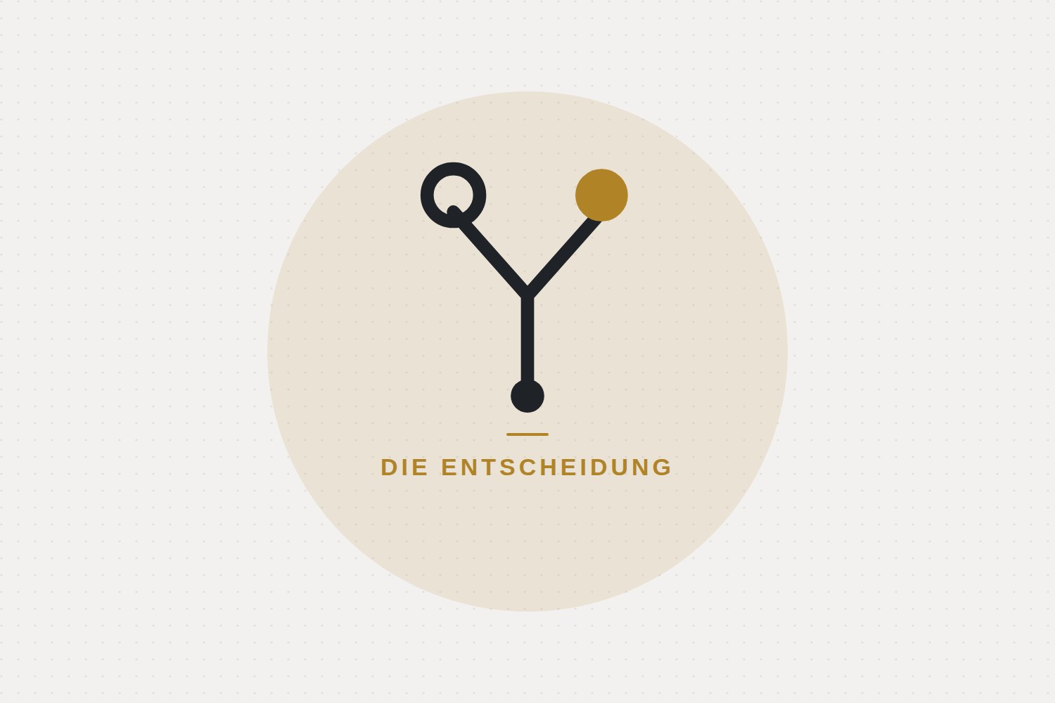Brauche ich als Eventdienstleister eine Website oder reicht ein Profil?